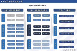 188金宝搏打开不了截图1